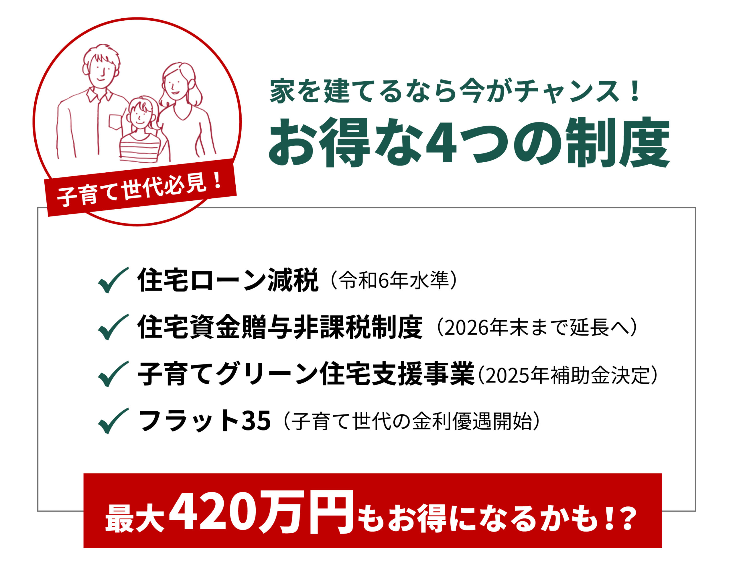 お得な4つの制度_文京